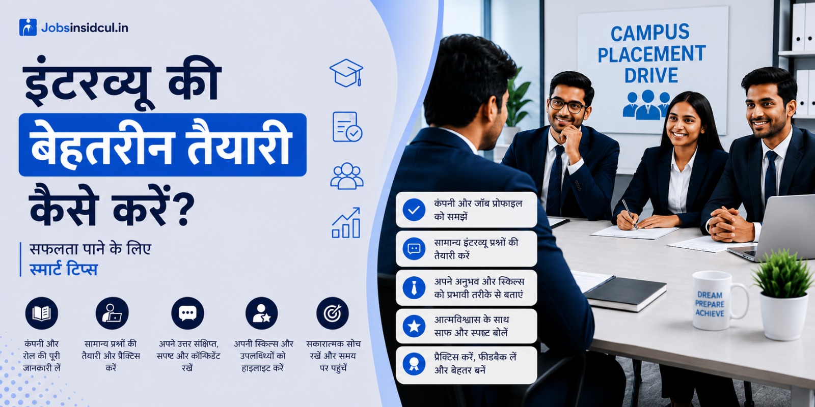 How to Prepare for an Interview
