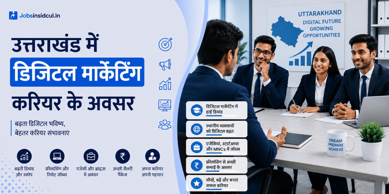 Digital Marketing Career Opportunities in Uttarakhand