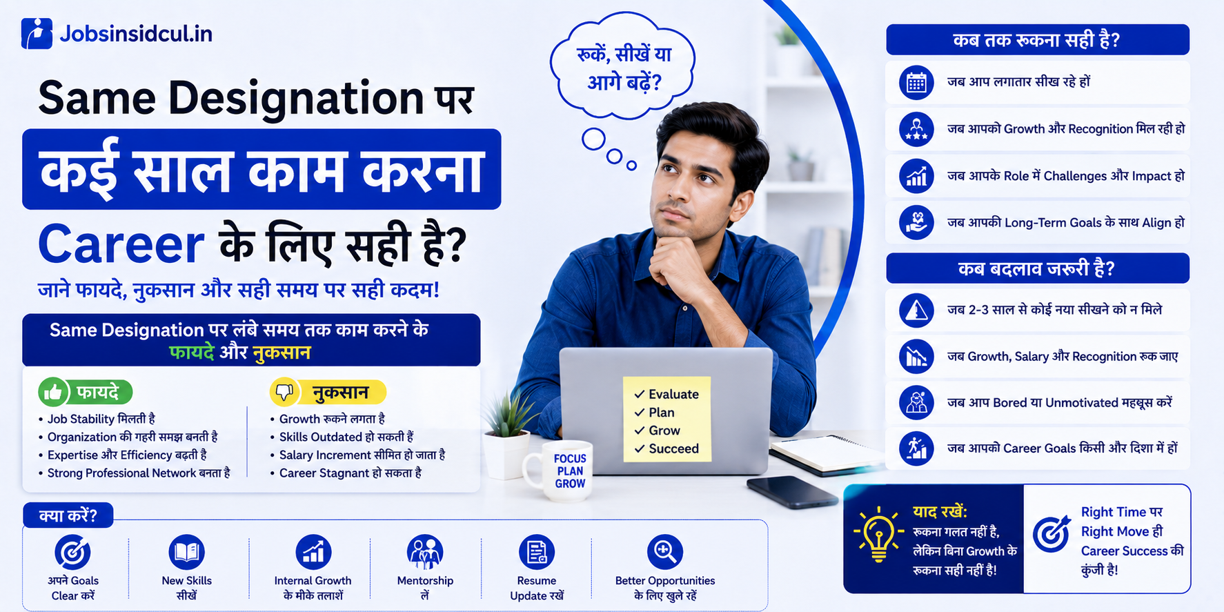 Same Designation पर कितने साल काम करना चाहिए