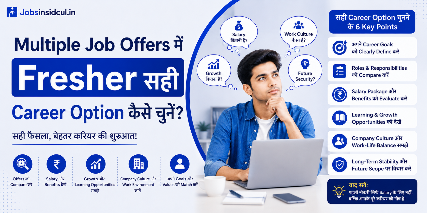 Multiple Job Offers में Fresher सही Career Option कैसे चुनें?