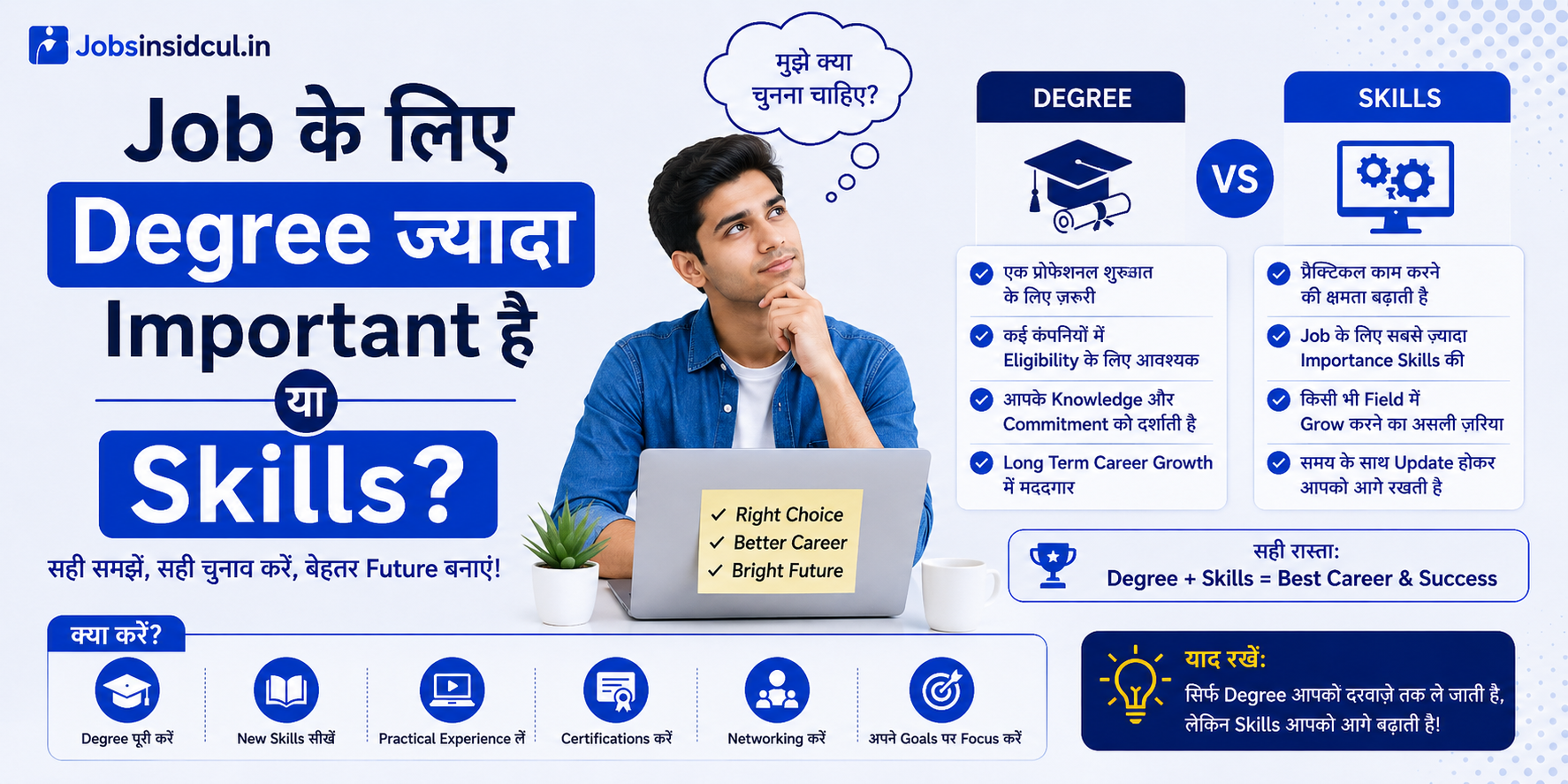 Job के लिए Degree या Skills? Fresher के लिए क्या जरूरी है